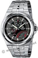 EDIFICE EF-325D-1AVEF