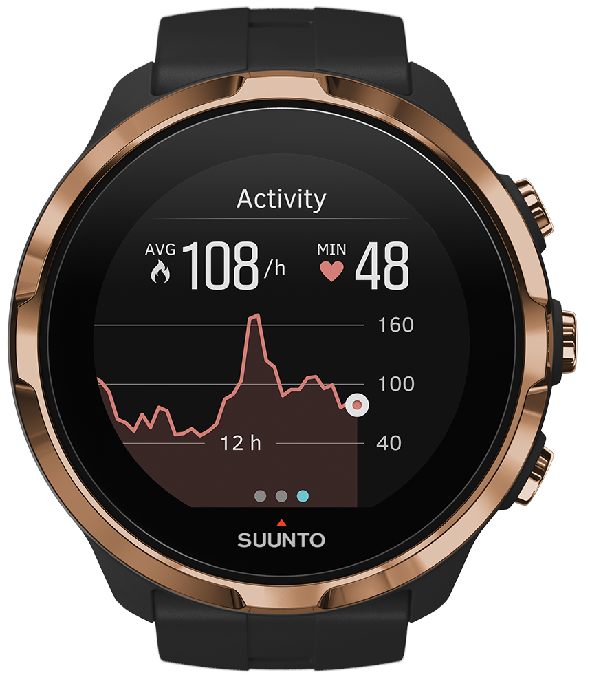 Suunto Suunto Spartan Sport Wrist HR Copper SS023310000