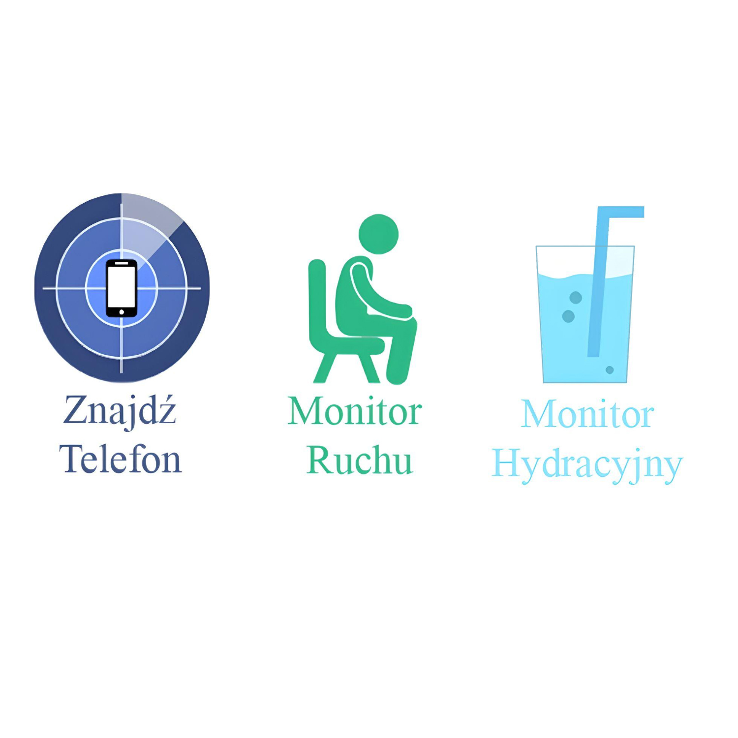 Przypomnienie o ruchu