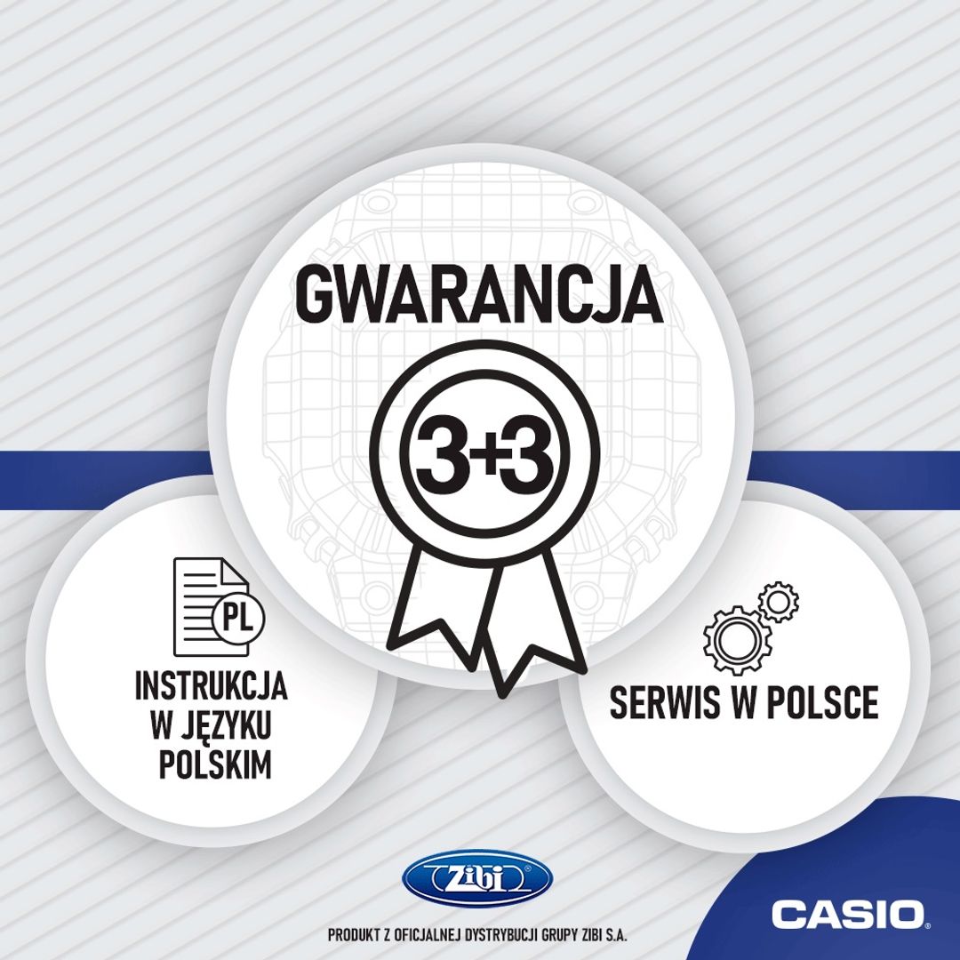 Gwarancja 3+3
