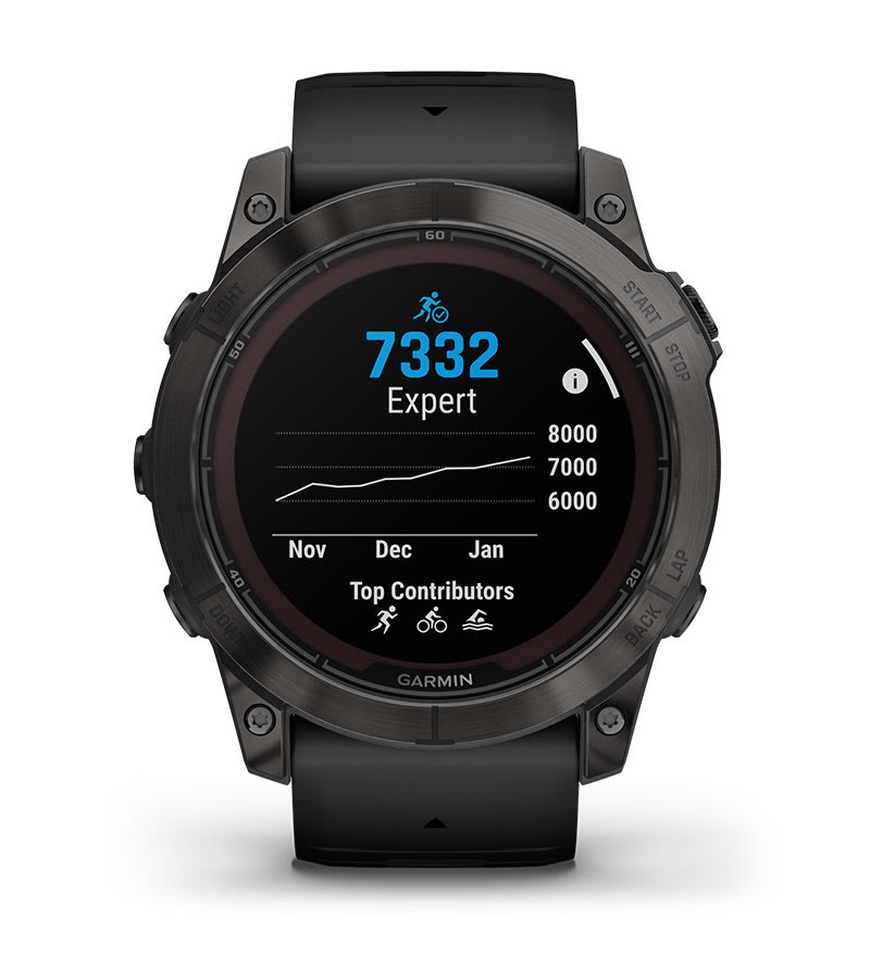 Garmin fēnix® 7 Pro Ocena Wytrzymałosci
