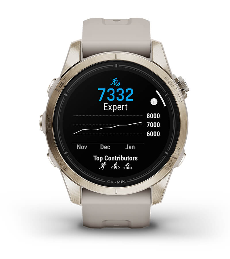 Garmin epix PRO G.2 Ocena Wytrzymałosci