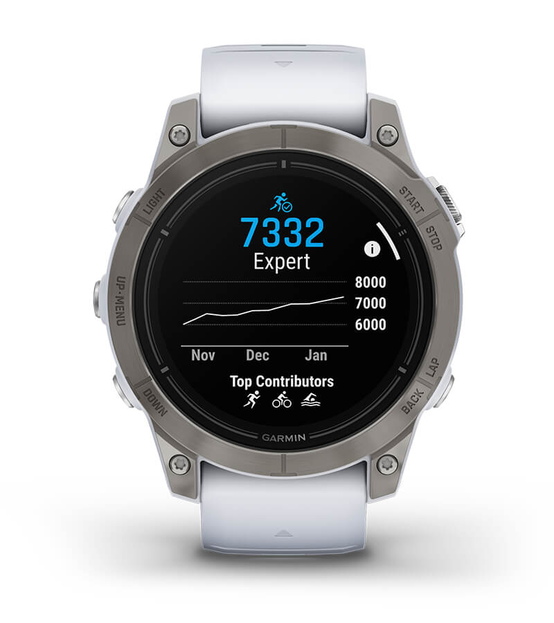 Garmin epix PRO G.2 Ocena Wytrzymałosci