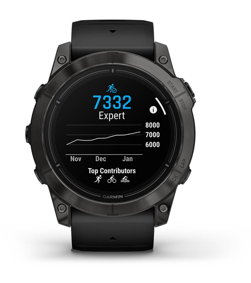 Garmin epix PRO G.2 Ocena Wytrzymałosci