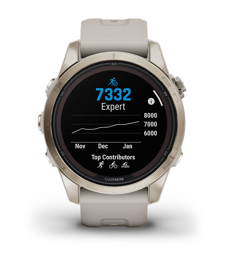 Garmin fēnix® 7 Pro Ocena Wytrzymałosci