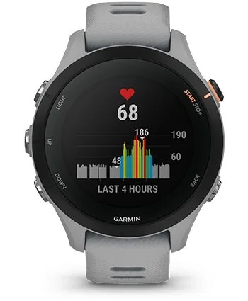 CZUJNIK TĘTNA dla zegarka Garmin 010-02641-31