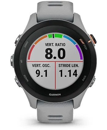 DYNAMIKA BIEGU dla zegarka Garmin 010-02641-31