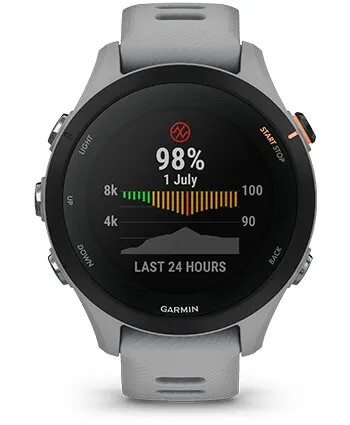 PULSOKSYMETR dla zegarka Garmin 010-02641-31