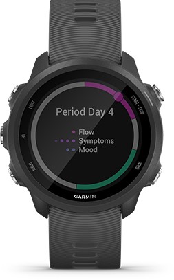 CYKL MENSTRUACYJNY dla zegarka Garmin 010-02120-32