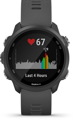 POMIAR TĘTNA dla zegarka Garmin 010-02120-32