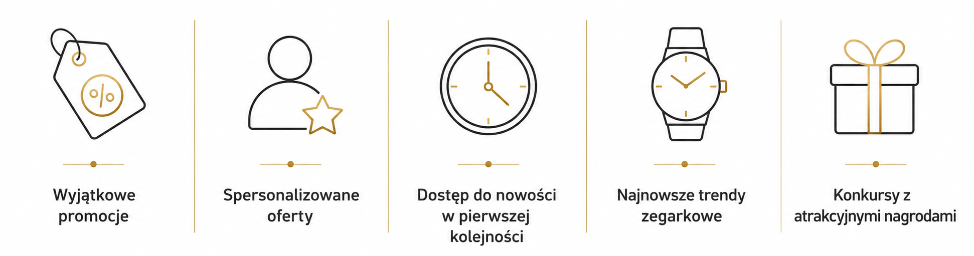 Benefity dołączenia do klubu premium ZEGAREK.NET