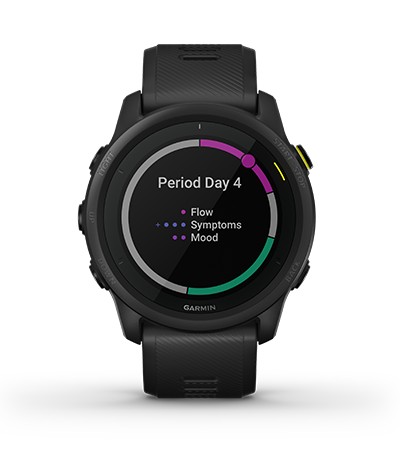 CYKL MENSTRUACYJNY dla zegarka Garmin 010-02445-11