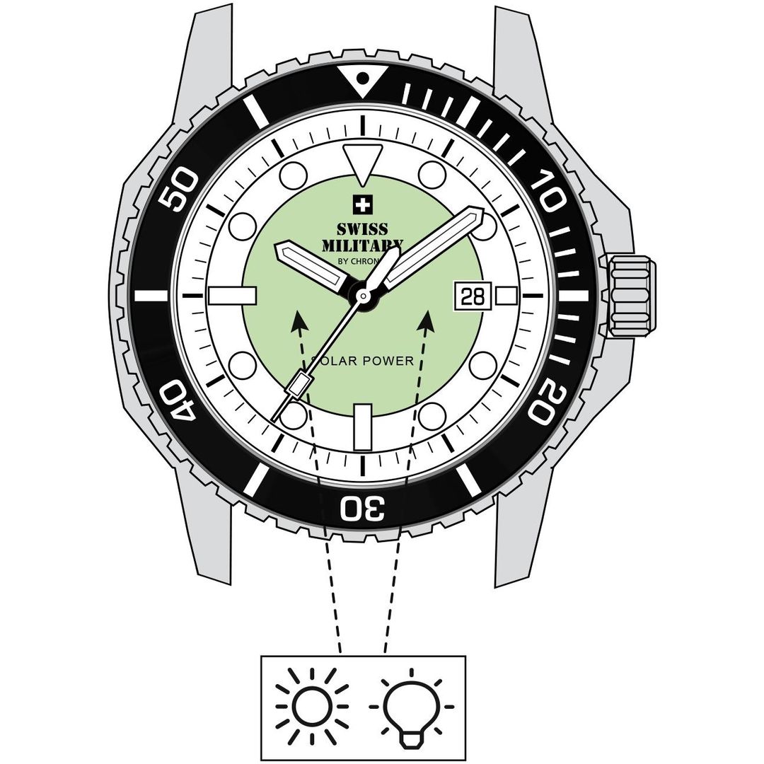 Mechanizm solarny Ronda Solartech 215