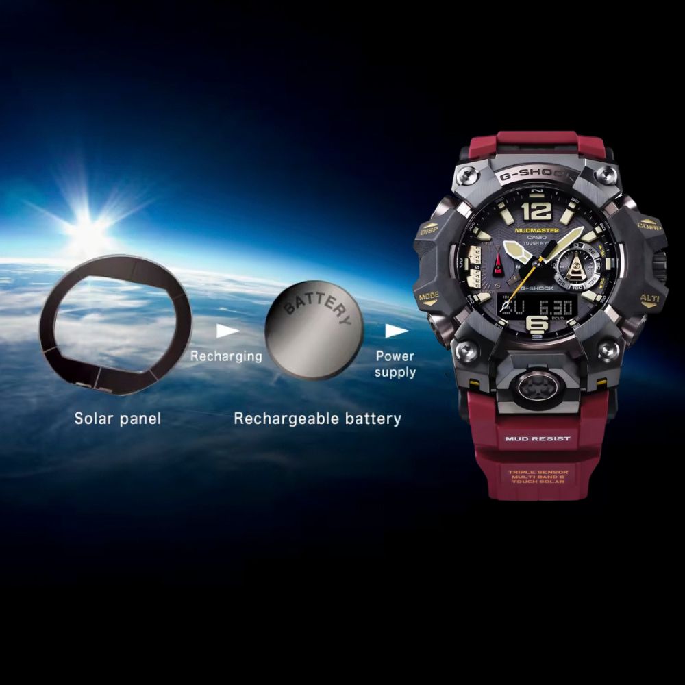 G-SHOCK TOUGH SOLAR umożliwiający zegarkowi ładowanie akumulatora przy pomocy światła słonecznego oraz sztucznego