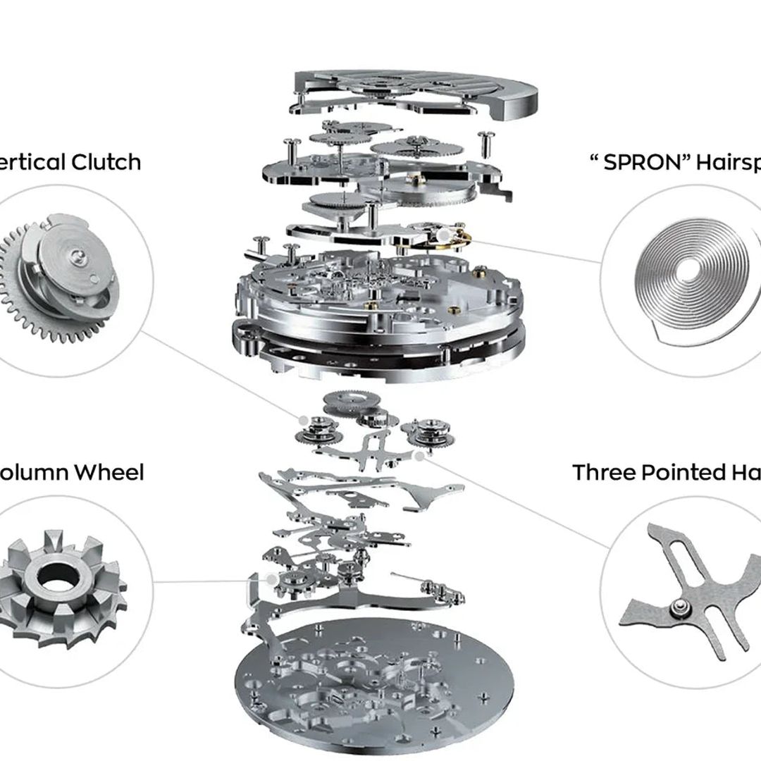 Mechanizm automatyczny kaliber Seiko NE88A