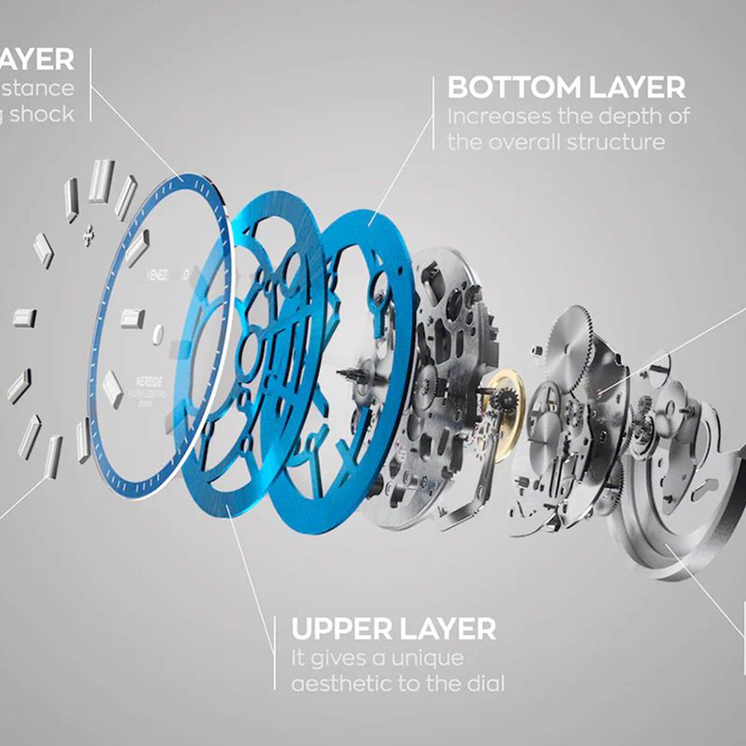 Zegarek napędzany mechanizmem automatycznym Seiko NH70