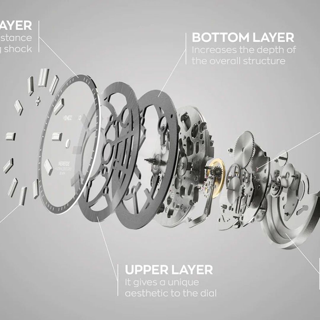 Mechanizm automatyczny Seiko NH70