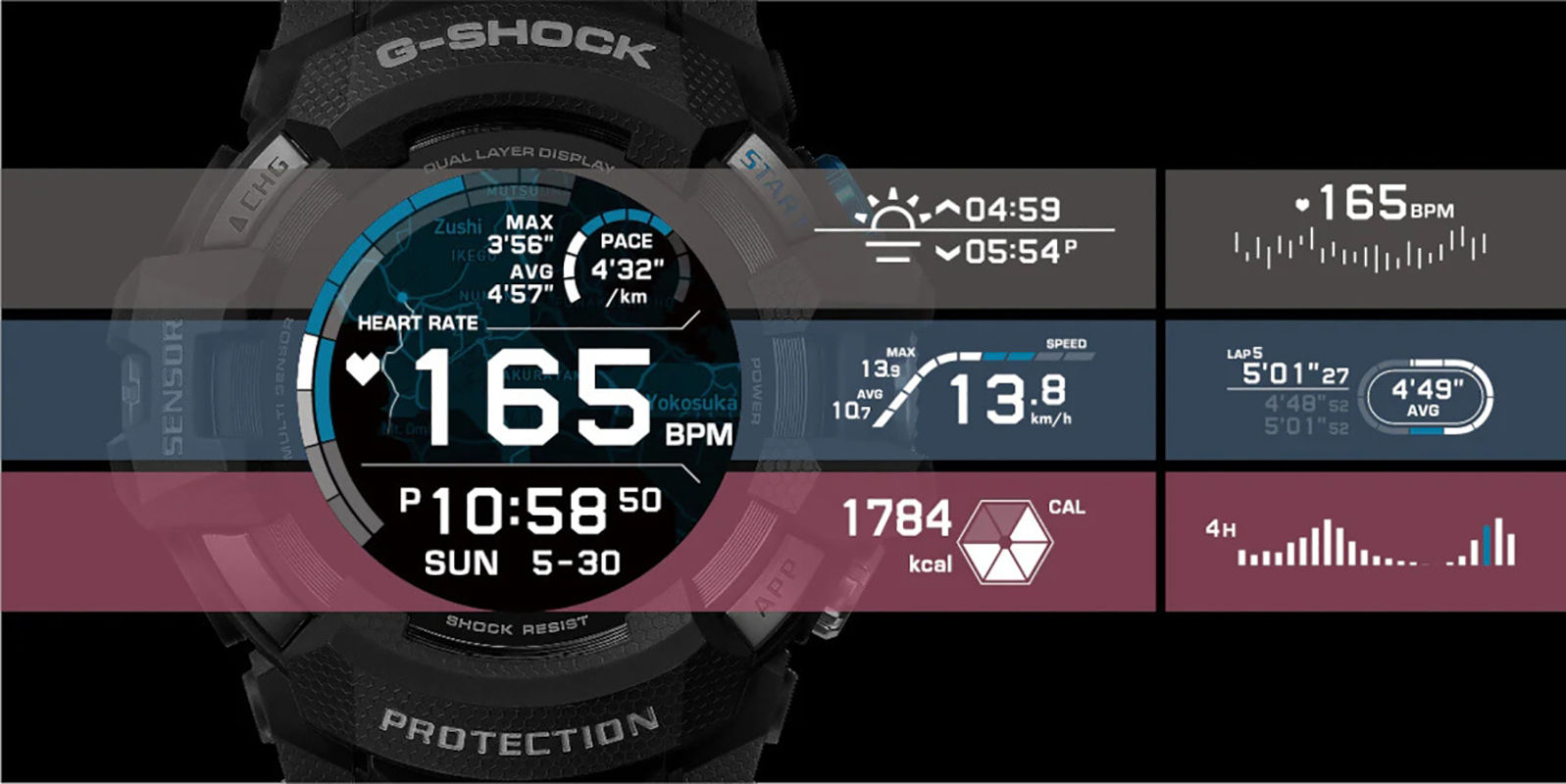 G-SHOCK GSW-H1000-1A4ER zegarek męski Beside - miniatura 8