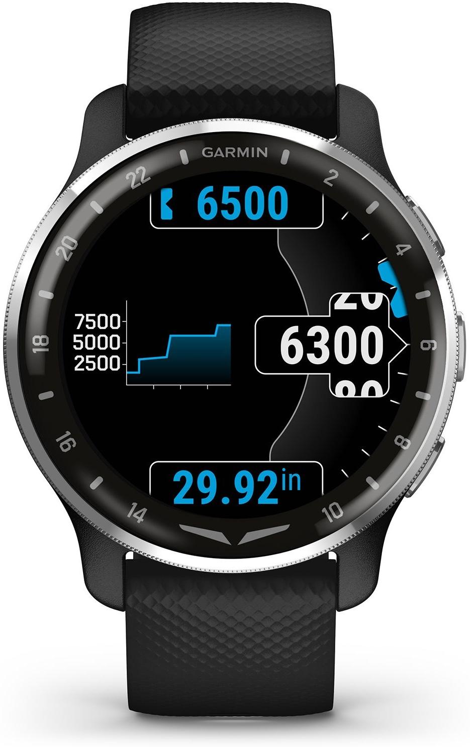 Garmin 010-02496-19