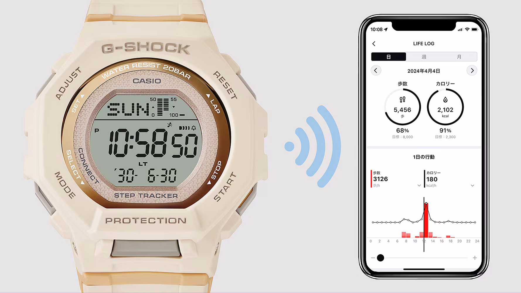 zegarek G-SHOCK GMD-B300-4ER kwarcowy damski G-SHOCK Original - miniatura 3