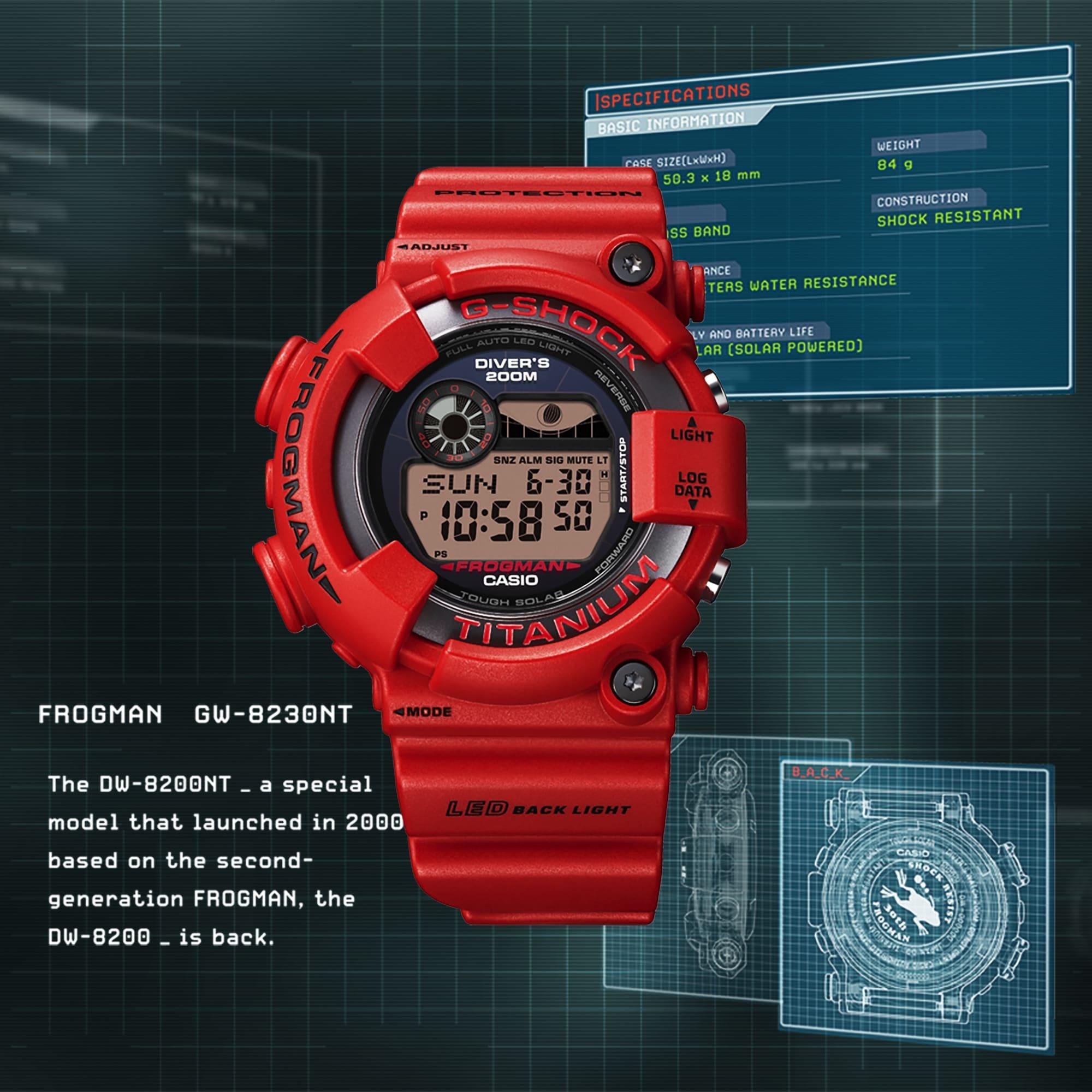 zegarek G-SHOCK GW-8230NT-4ER szary G-SHOCK Master of G - miniatura 7