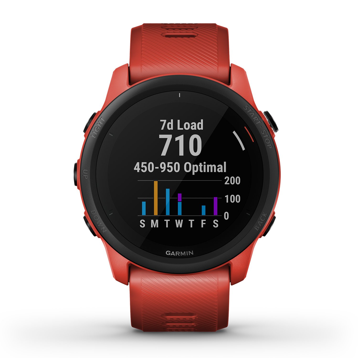 zegarek Garmin 010-02445-12 - miniatura 7