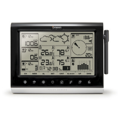 Opis zegarka Timex WMR200